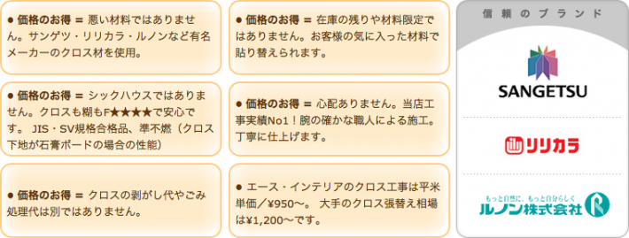 クロス張替え他店との違い